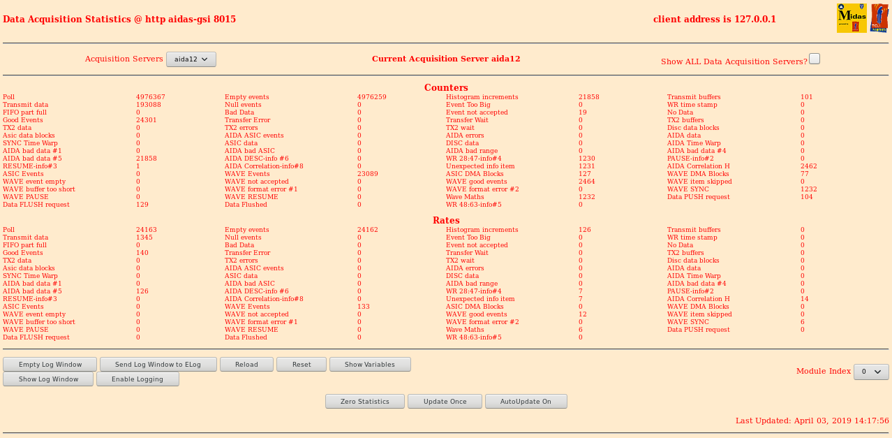 030419_1418_aida12stats.png
