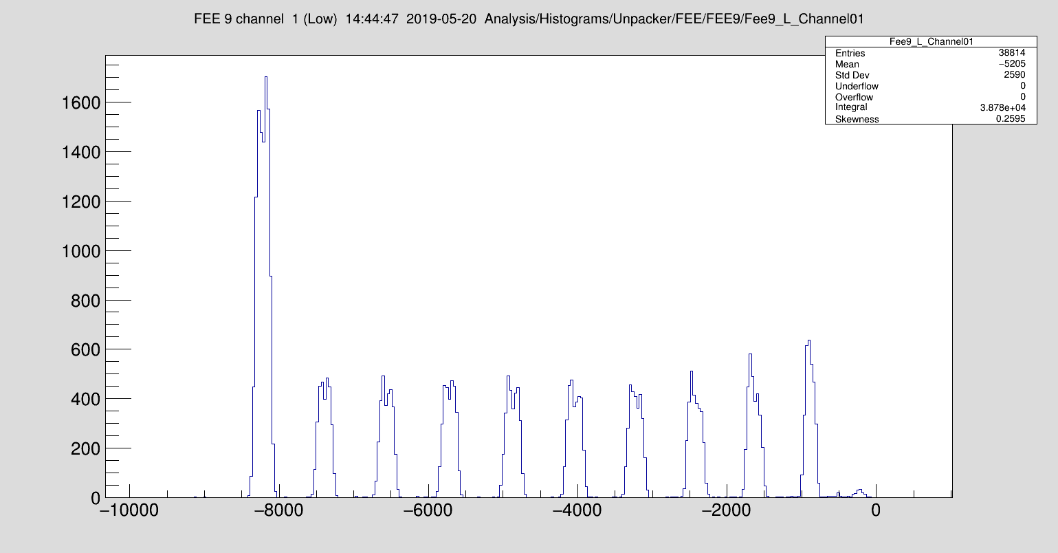 20190522-PulserFEE9.png