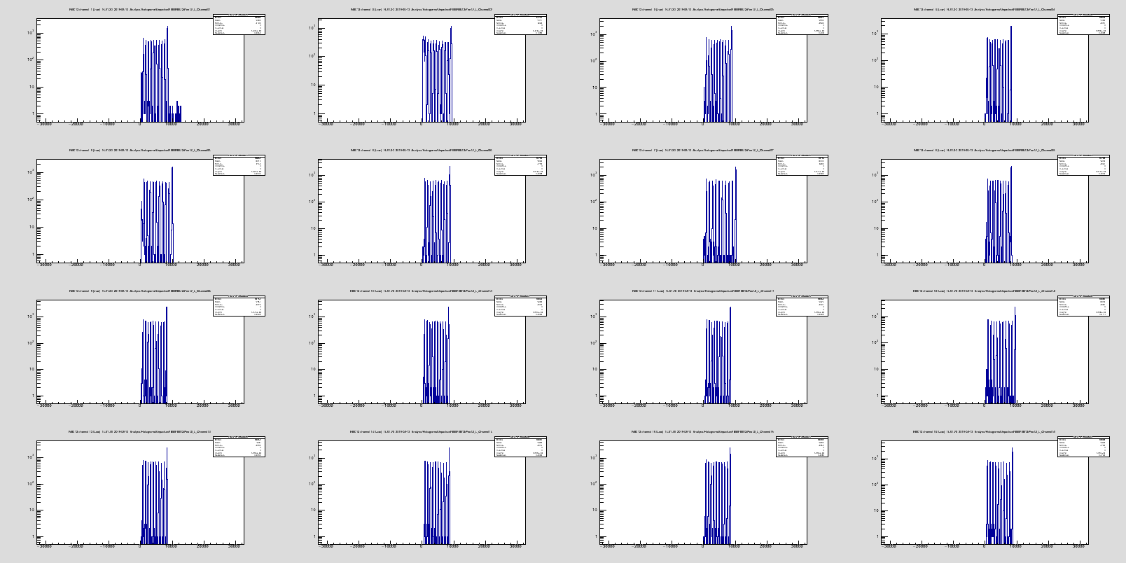 Pulser-FEE12-ASIC1.png
