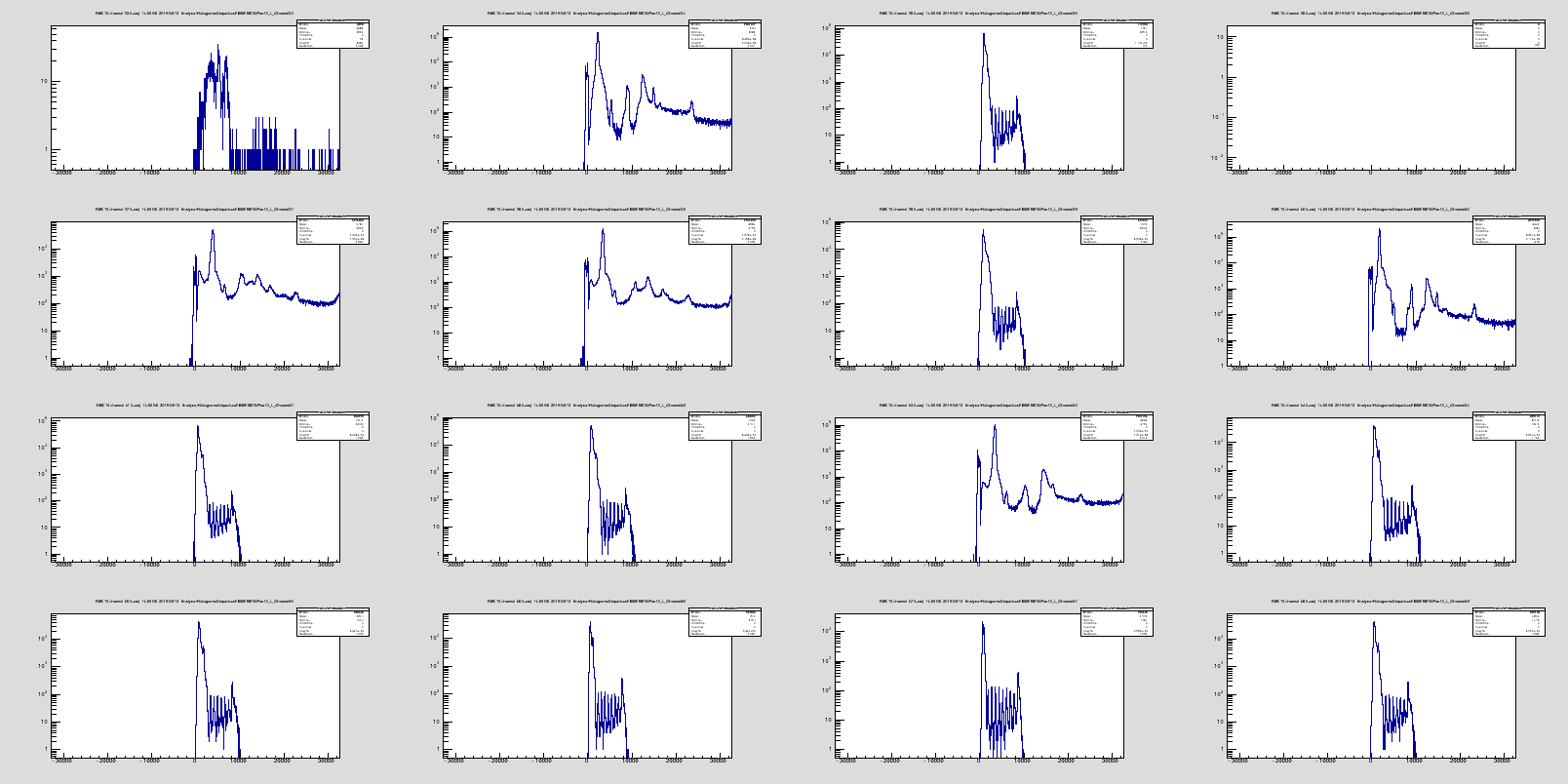 Pulser-FEE10-ASIC3.png