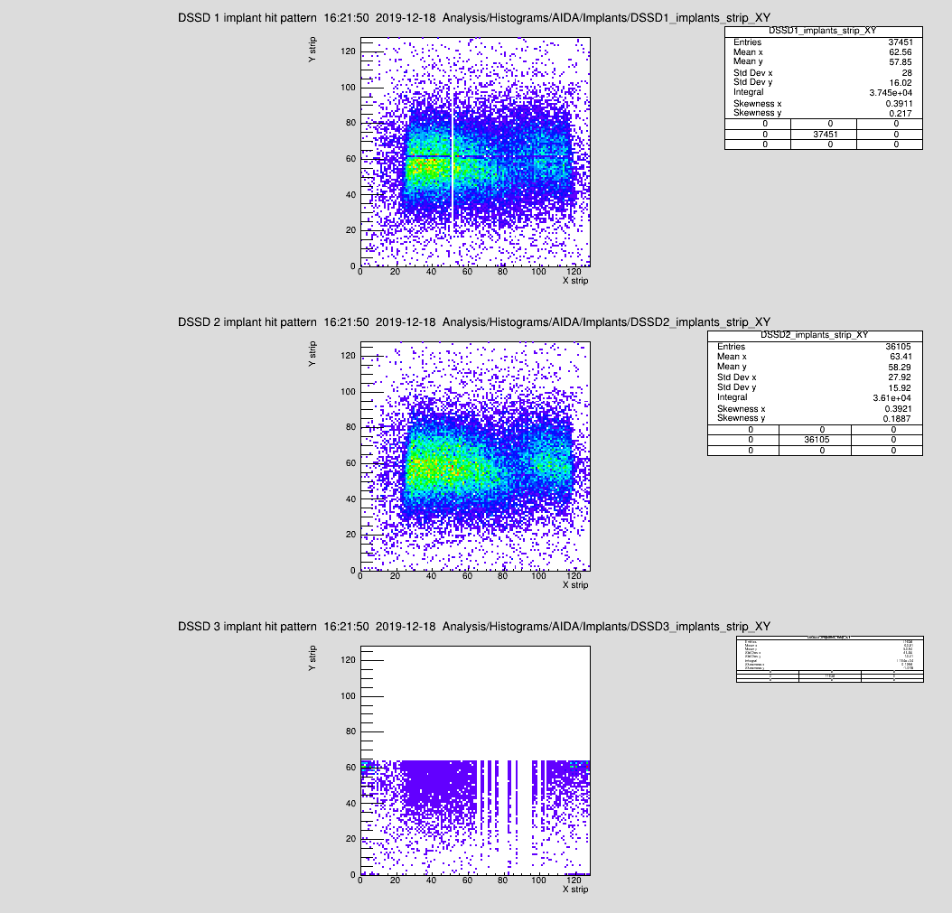 nh_1712_dssd.png