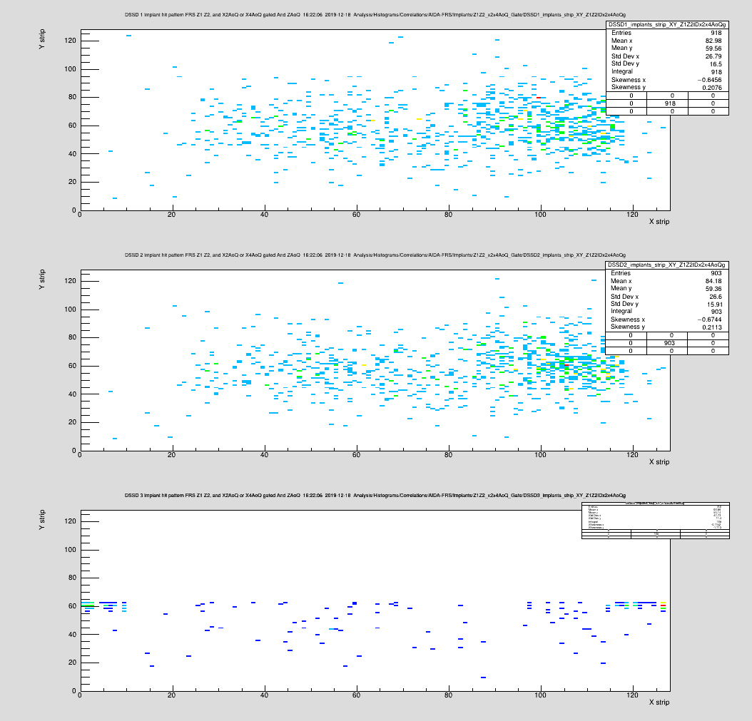 nh_1712_dssd_id.png
