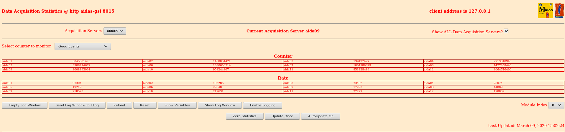 200309_stats.png