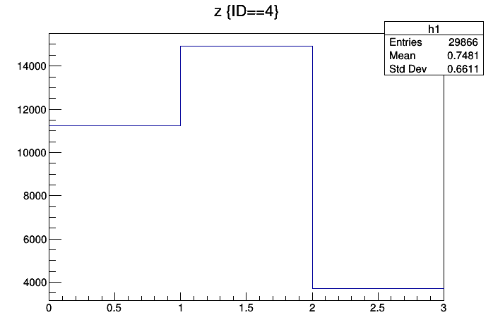200311_ImpDis.png