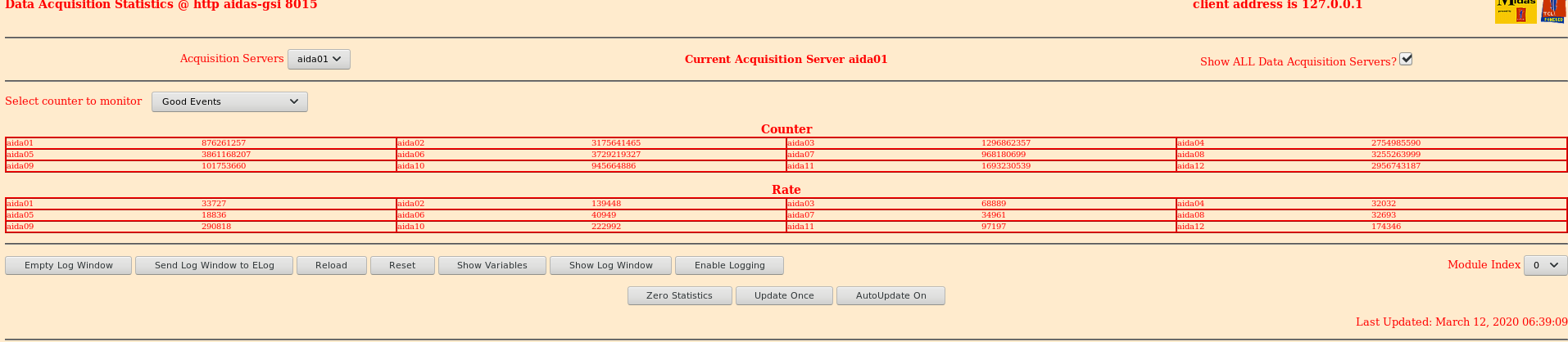 200312_0639_stats.png