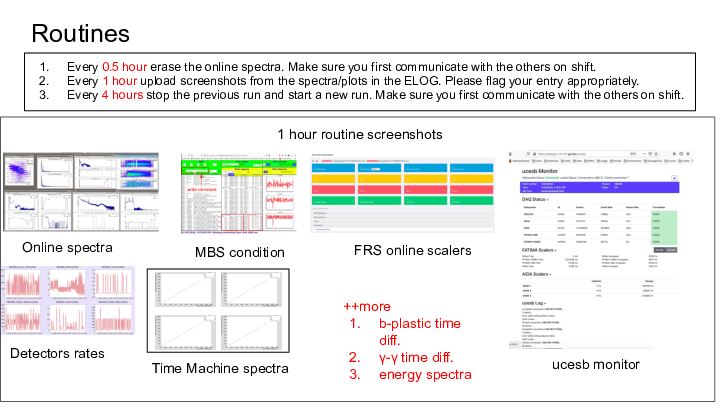 S452__Shifts_checkpoints_v1_(1).pdf