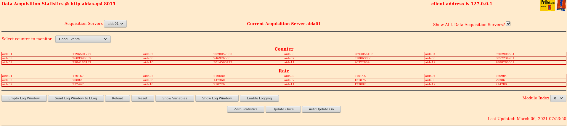 210306_0752_Stats.png