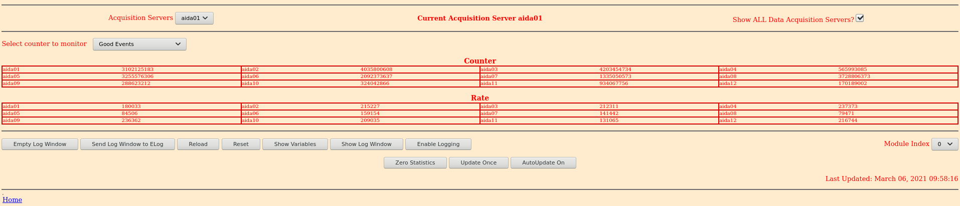 210306_0958_Stats.png