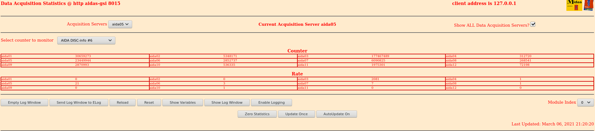 210306_2120_Stats.png
