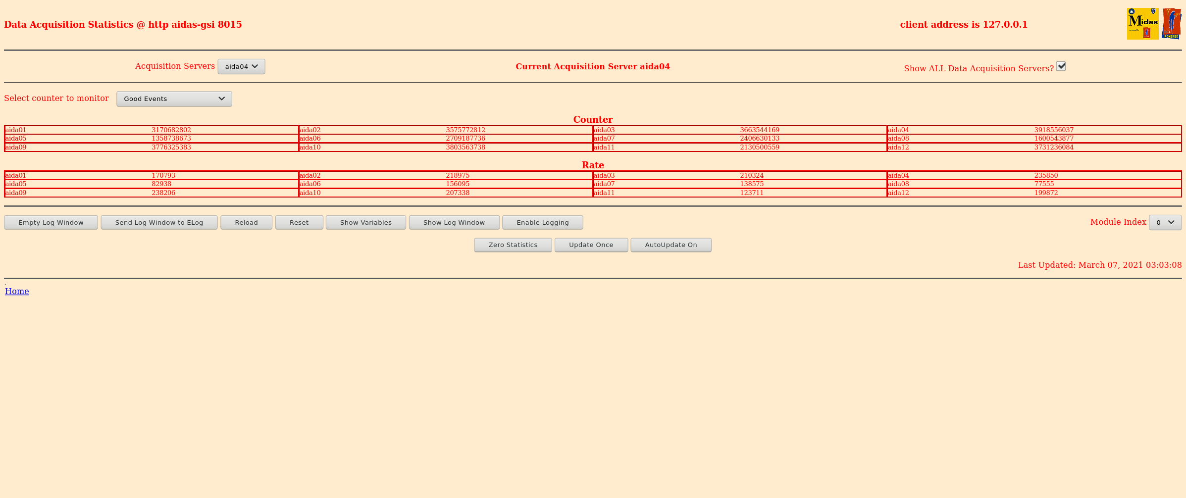 Screenshot_2021-03-07_Statistics_aidas-gsi(1).png