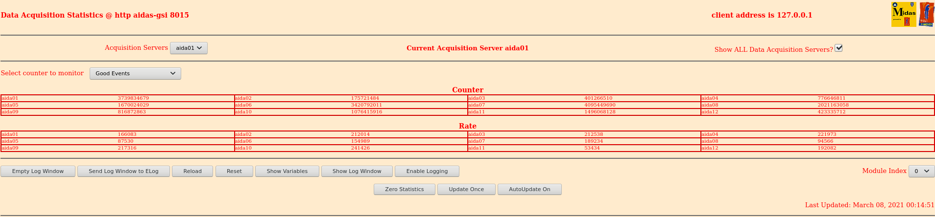 210308_0014_Stats.png