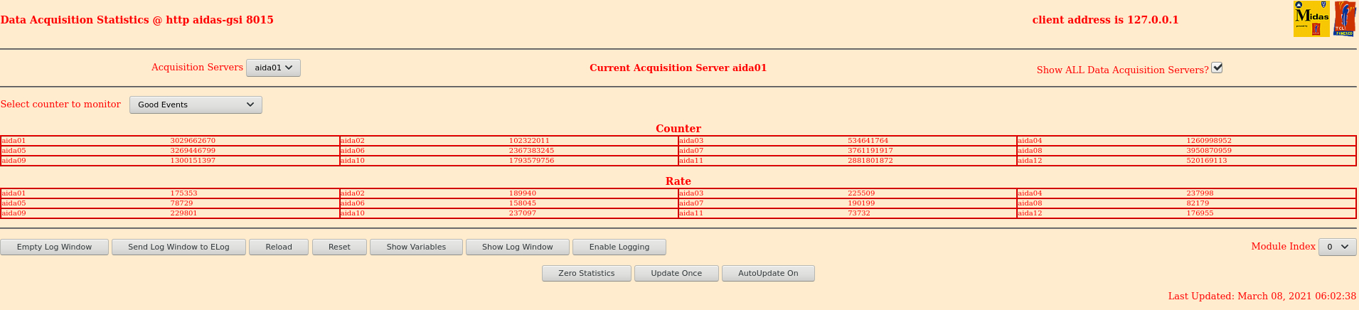 210308_0602_Stats.png
