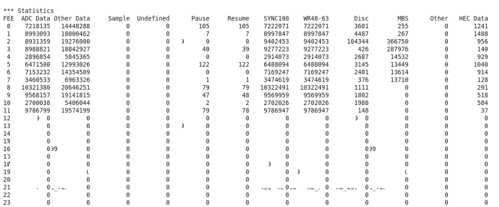 1600_R9_469_hit_rates.PNG