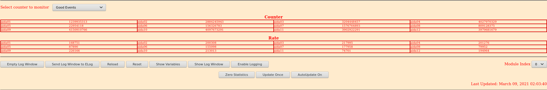 210309_0104_Stats.png