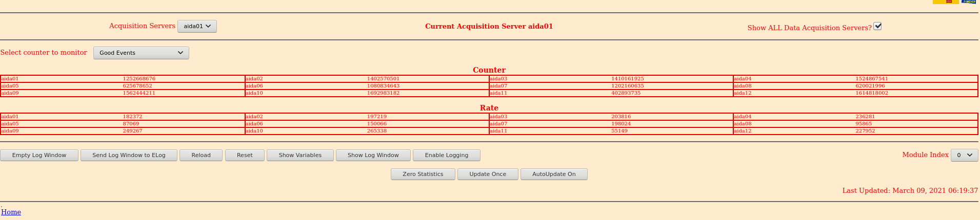 210309_0619_Stats.png