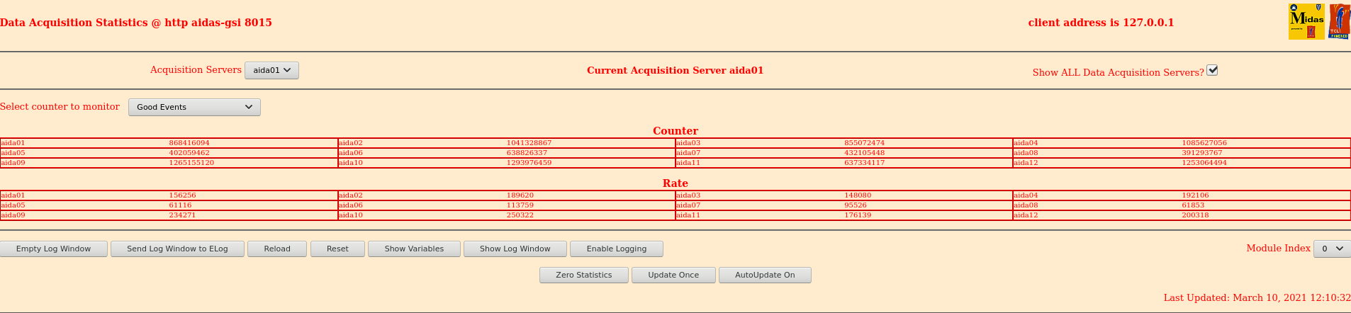 210310_1210_Stats.png