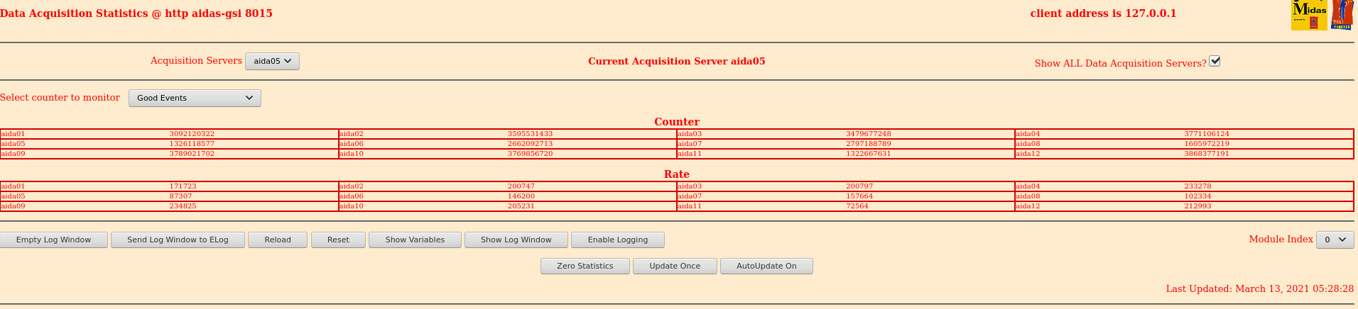 210313_0528_Stats.png