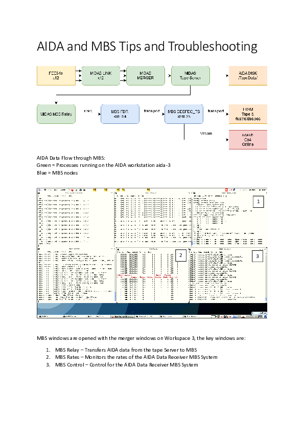 AIDA_and_MBS_Tips_and_Troubleshooting.pdf