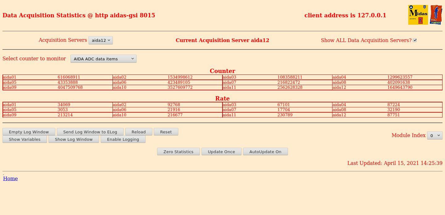 Screenshot_2021-04-15_Statistics_aidas-gsi(1).png