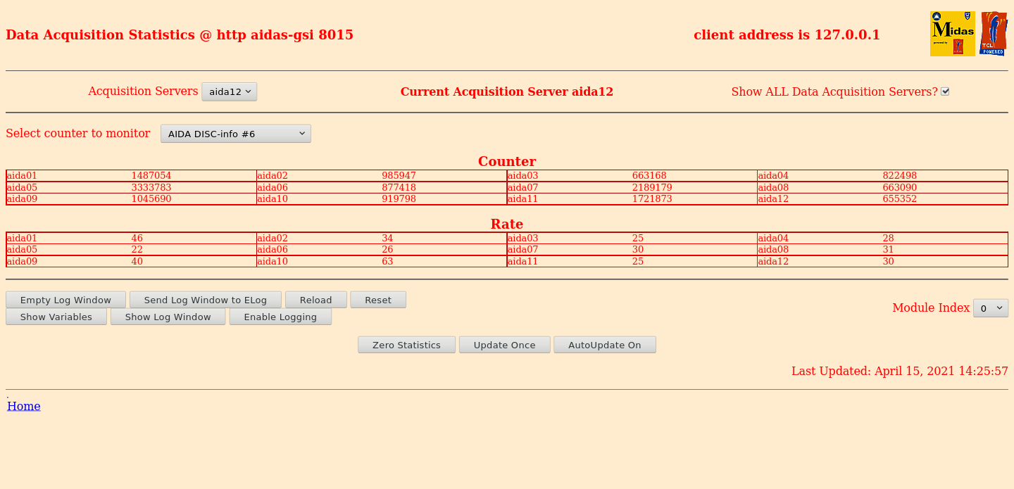 Screenshot_2021-04-15_Statistics_aidas-gsi(2).png