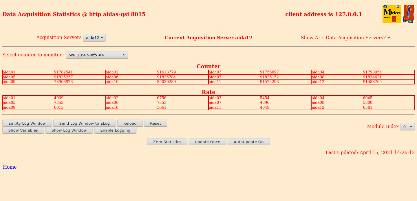 Screenshot_2021-04-15_Statistics_aidas-gsi(3).png