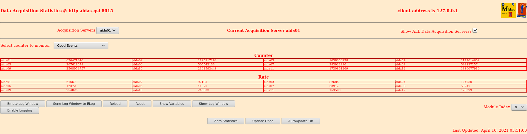 16-04-2021_3h51_StatGoodEvt.png