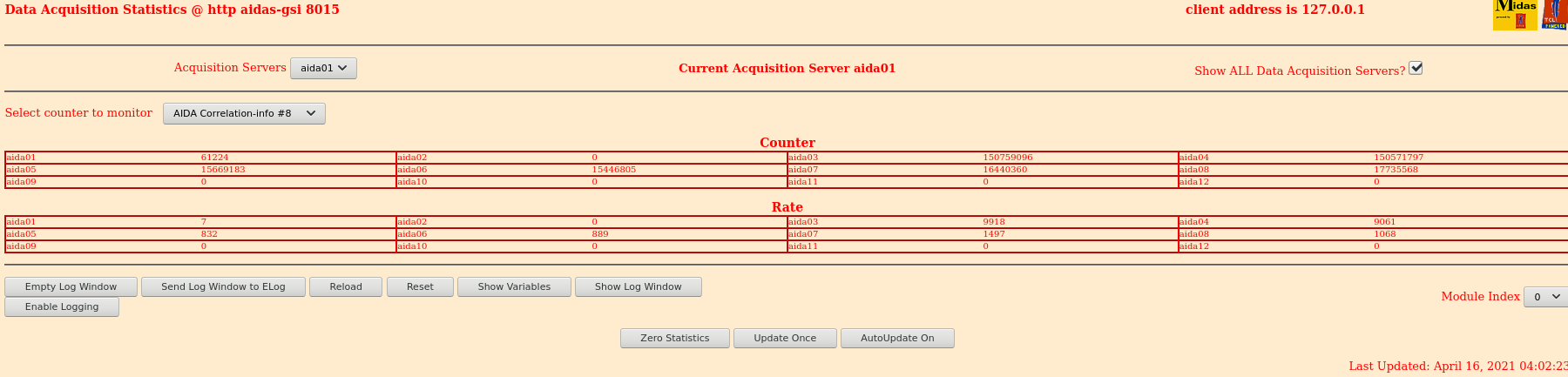 16-04-2021_4h02_StatCorrelation#8.png