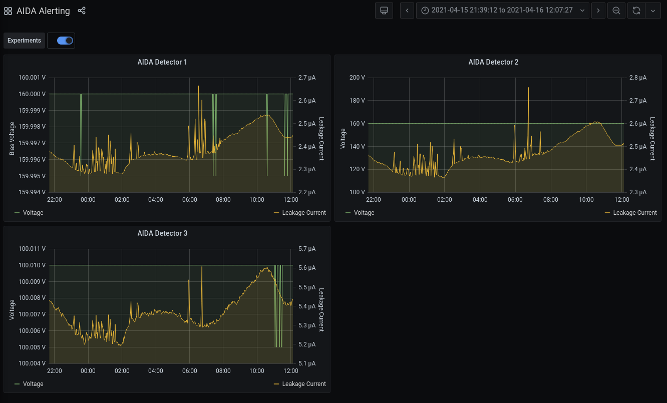 210416_1207_Leakage.png