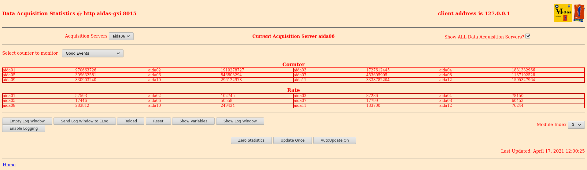 Screenshot_2021-04-17_Statistics_aidas-gsi(2).png