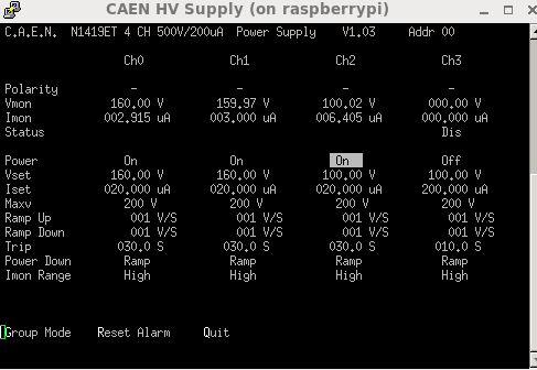 18-04-2021_6pm_CAENHV.png