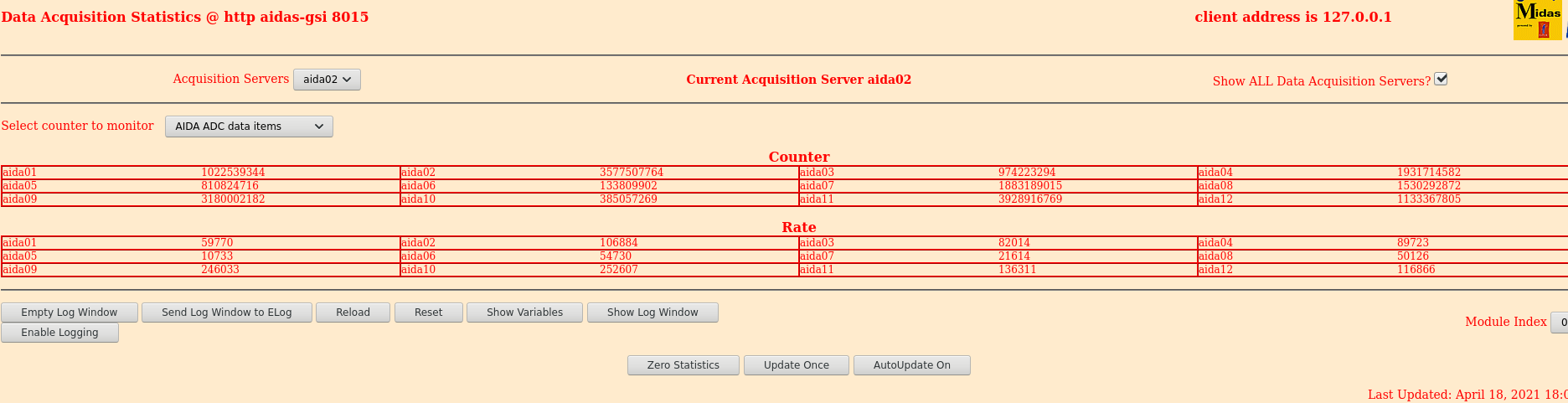 18-04-2021_6pm_ADCdataItem.png