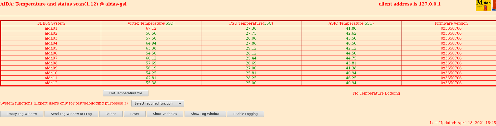 18-04-2021_645pm_tempScan.png