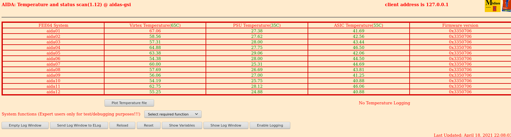 18-04-2021_10pm_temp.png