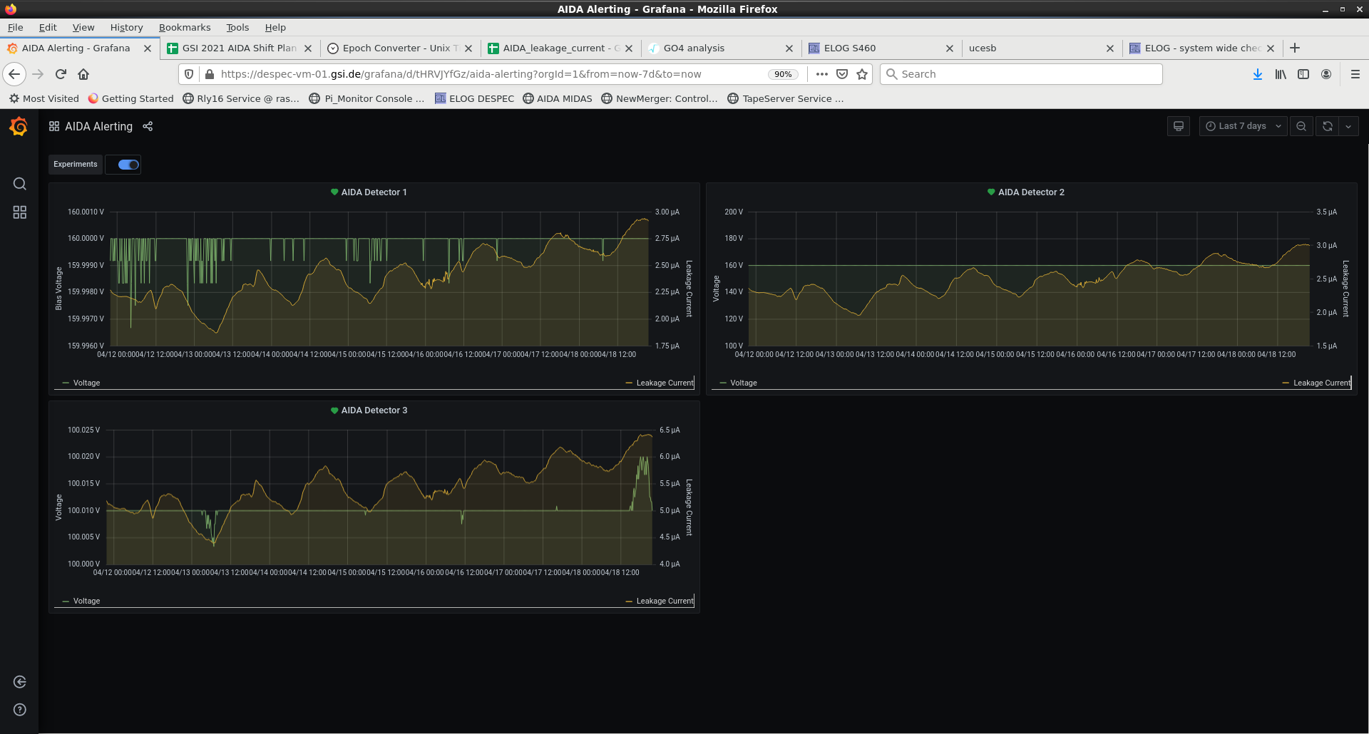 18-04-2021_10pm-AIDA_Alerting_-_Grafana.png
