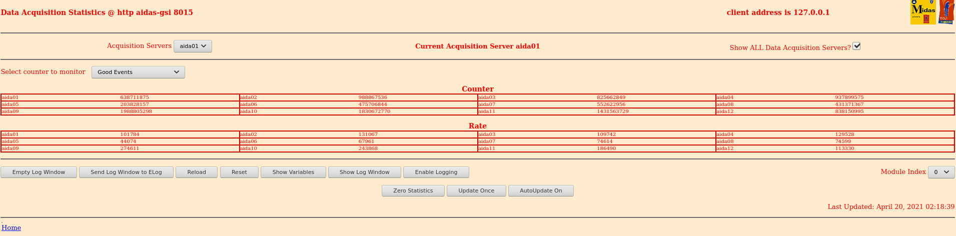 210420_0220_Stats.png