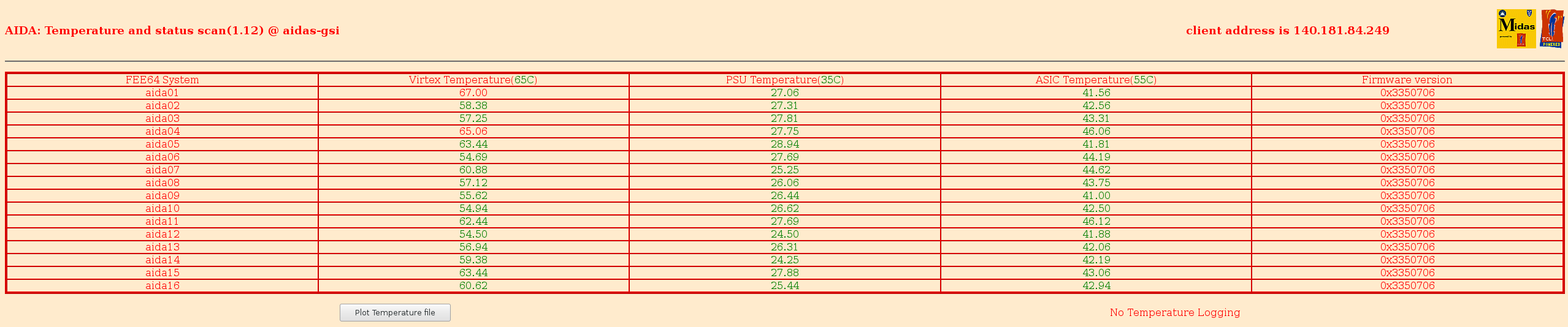elog_temps.png
