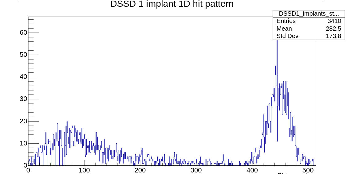 1dImplants.png