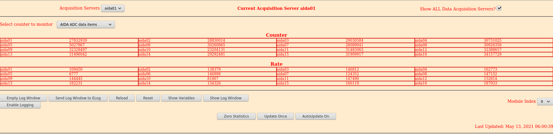 210513_0600_Stats.png
