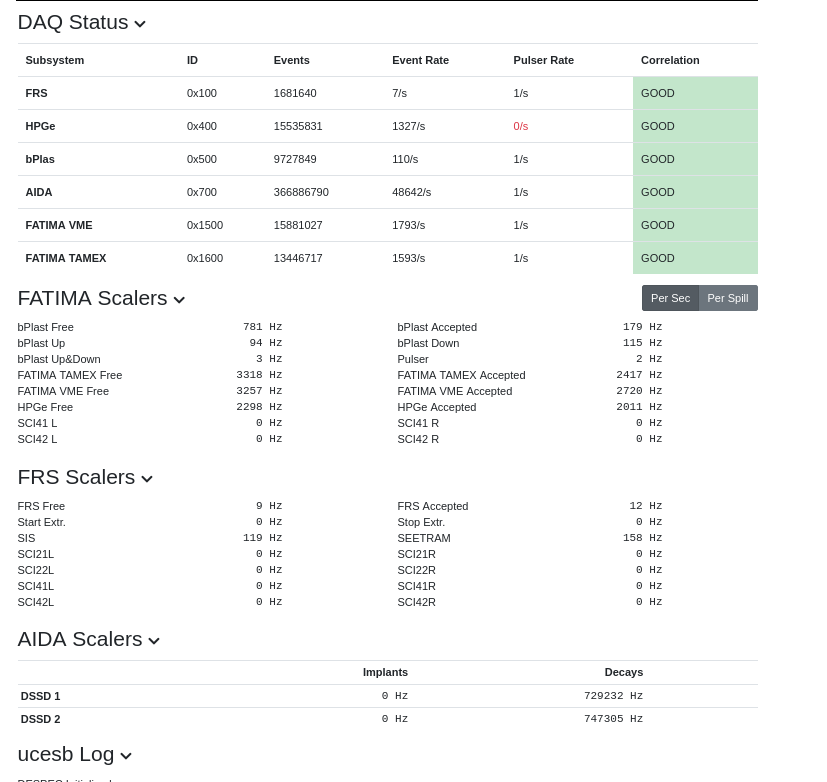 2021-05-13_ucesb_scalers_22h22mn.png