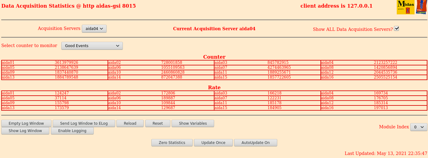 2021-05-13-22h22mn_Stat-good-events.png