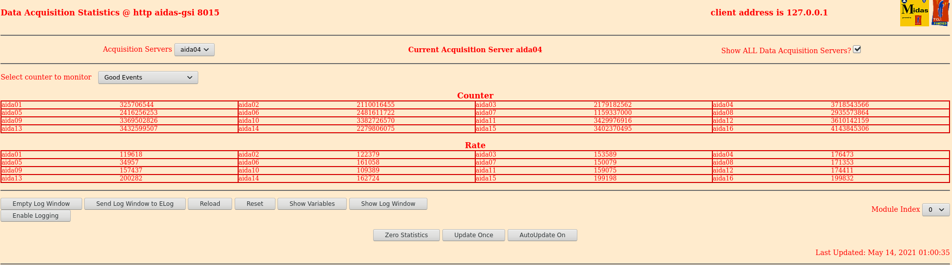210514_0100_Stats.png