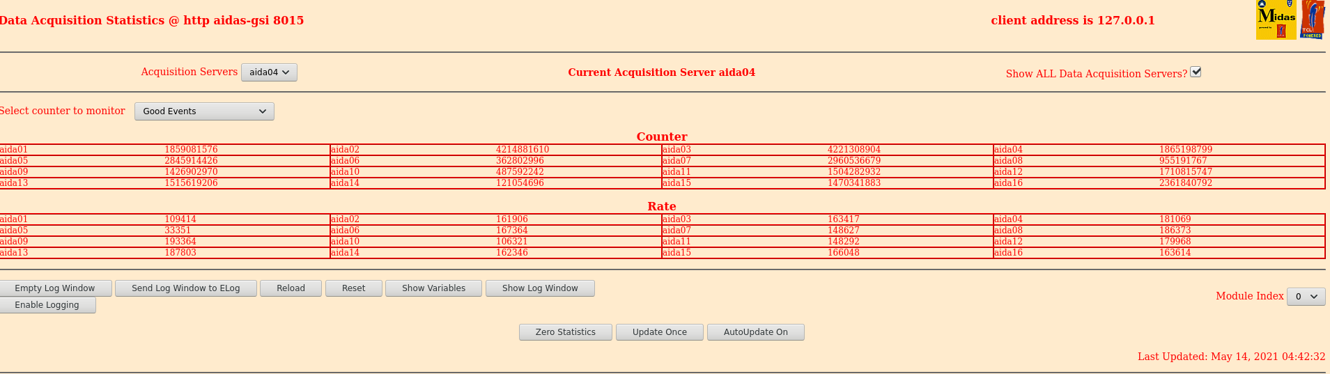 210514_0442_Stats.png