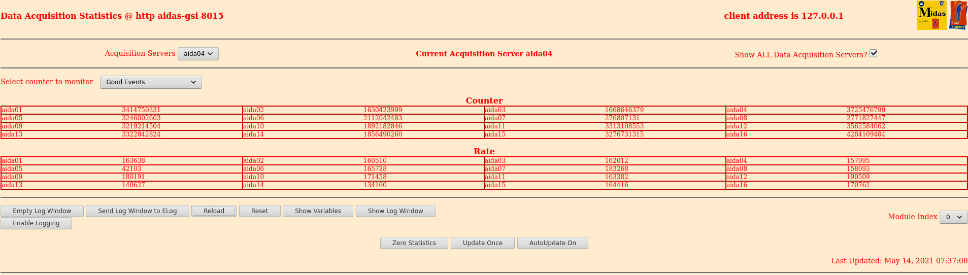 210514_0737_Stats.png