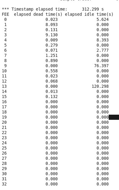 210517_Deadtime_R14_99.png