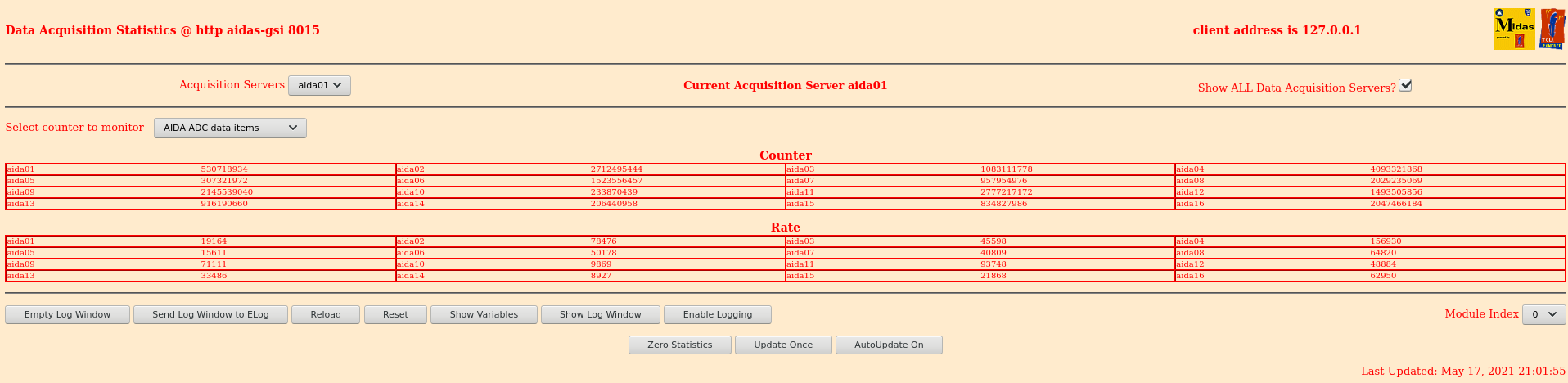 210517_Stats_2101.png