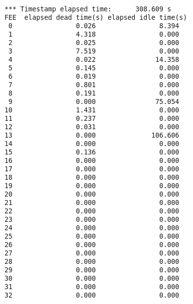210517_deadtime_R14_142_1.png