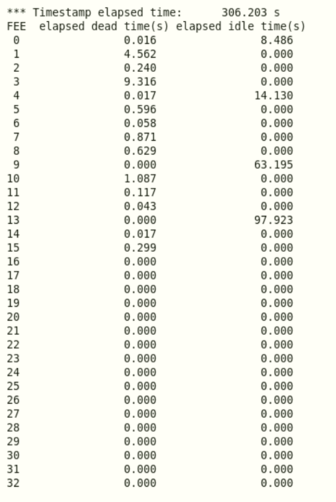R14_147_deadtime_23.41.06.png