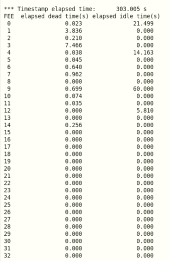 R14_158_deadtime_00.32.42.png