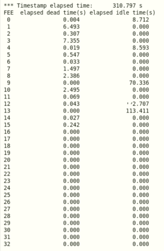 R14_170_deadtime_01.35.24.png