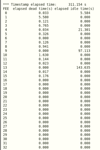 R14_175_deadtime_01.59.37.png